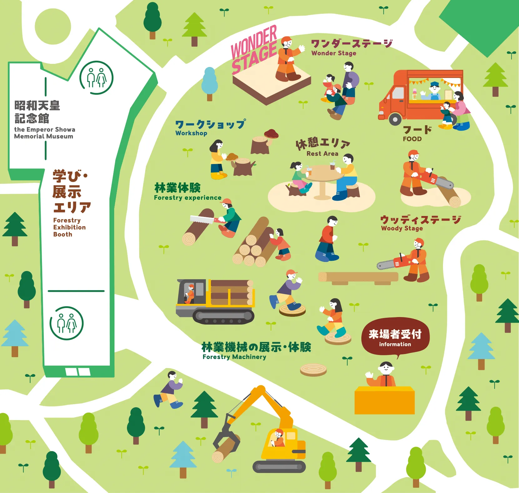 Photo of the venue map